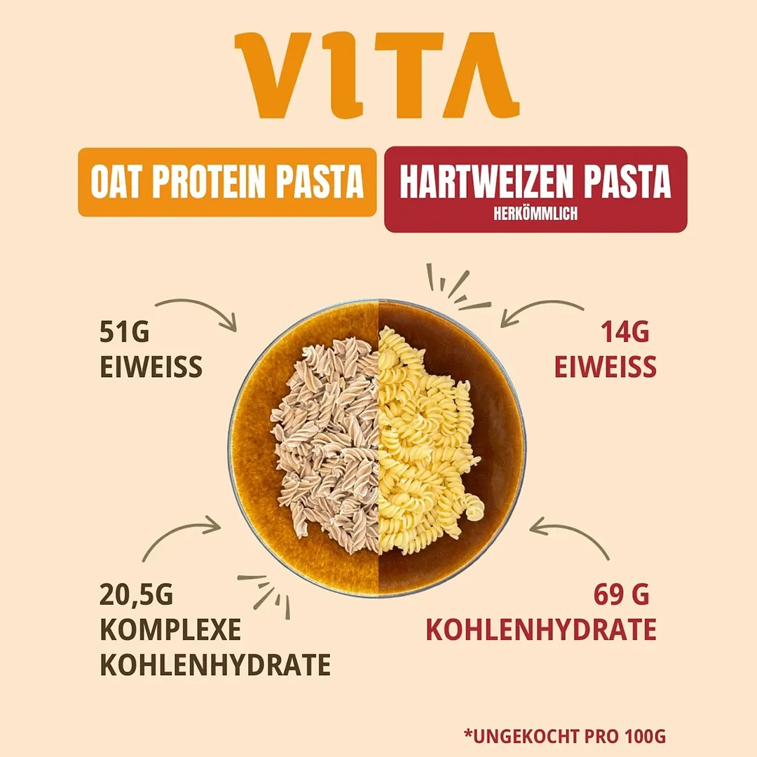 Oat Protein Spirelli - Chili